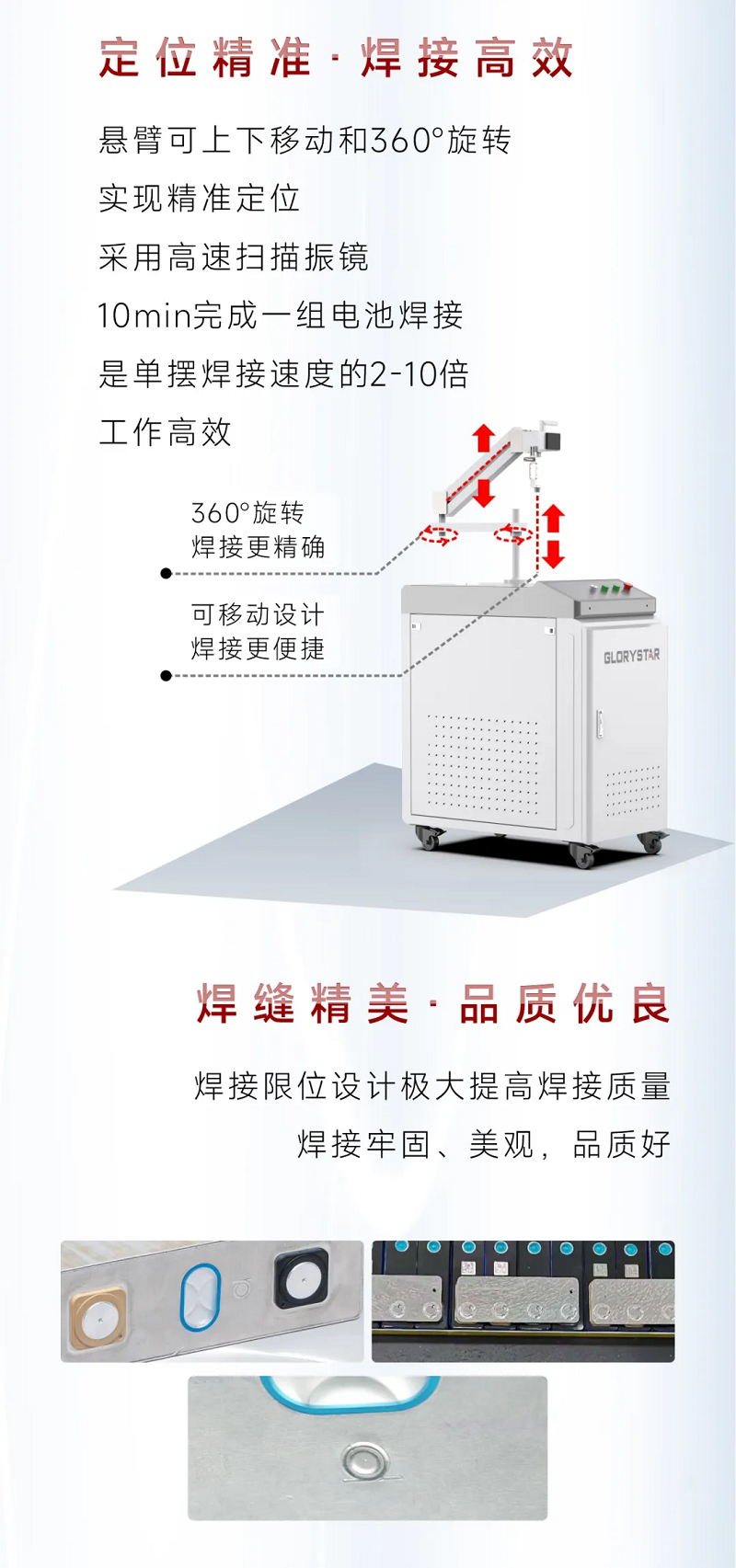 0元试机！手持激光振镜焊接机招募体验官！