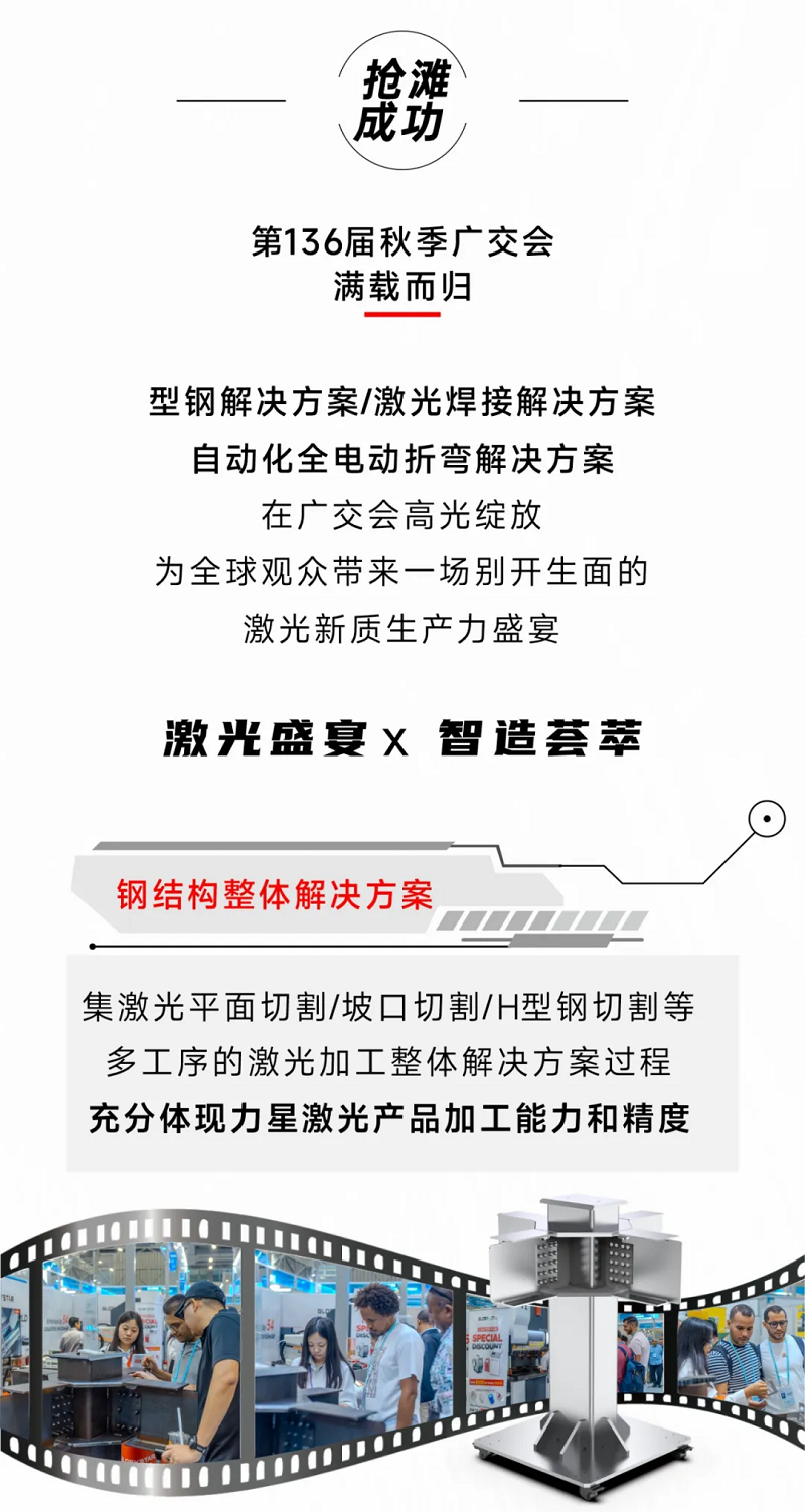 金秋十月，红动海内外！力星激光美国展会